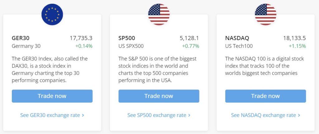 primexbt stock trading